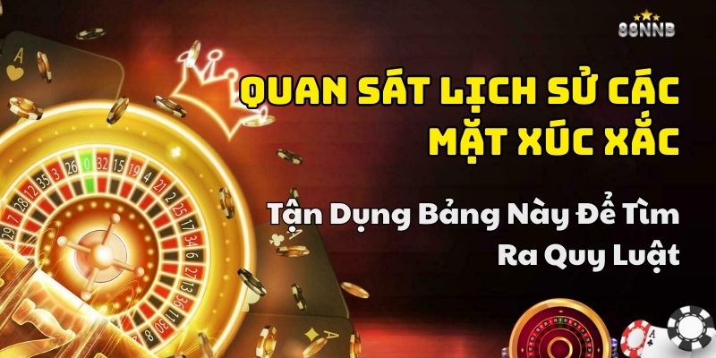 mẹo chơi bầu cua luôn thắng